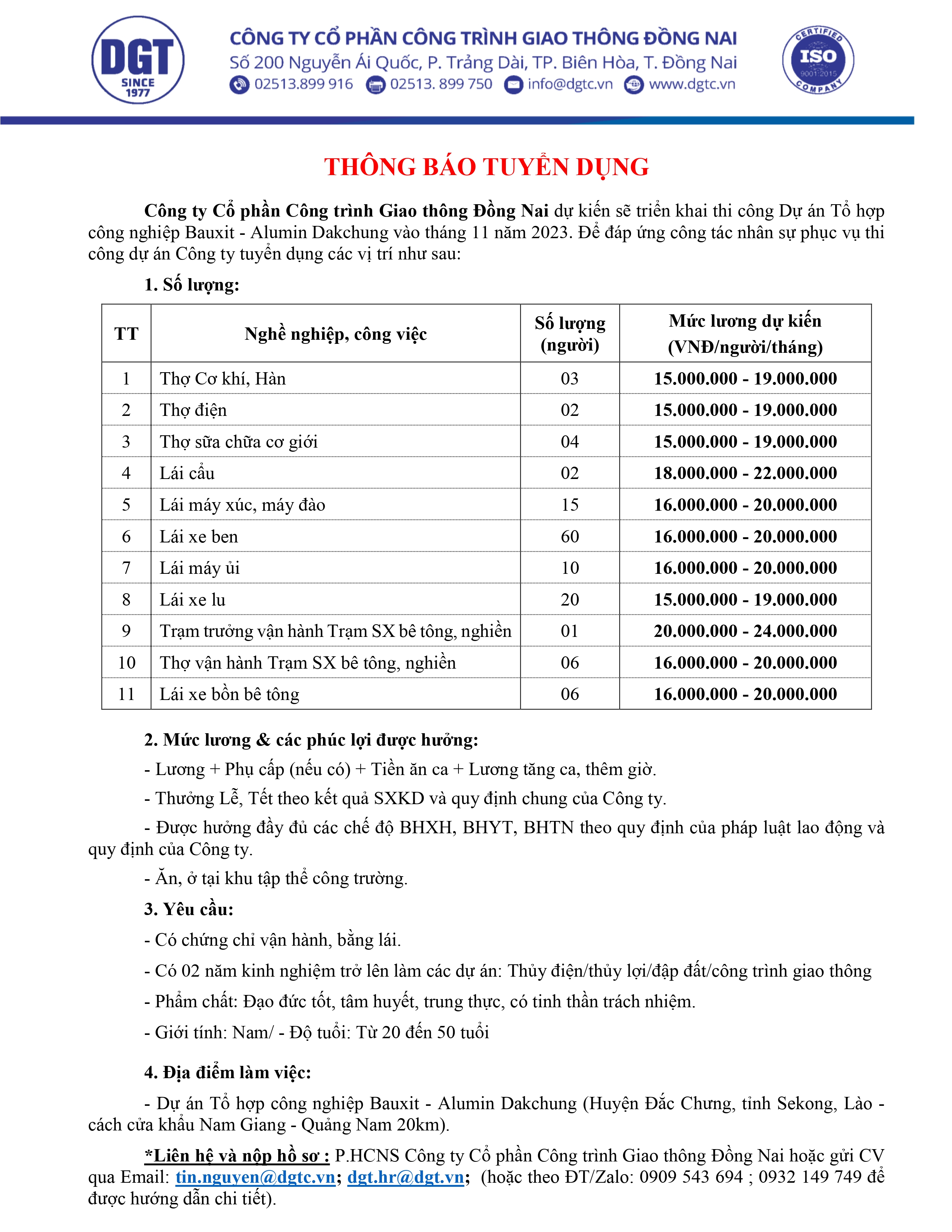 lĩnh vực hoạt động